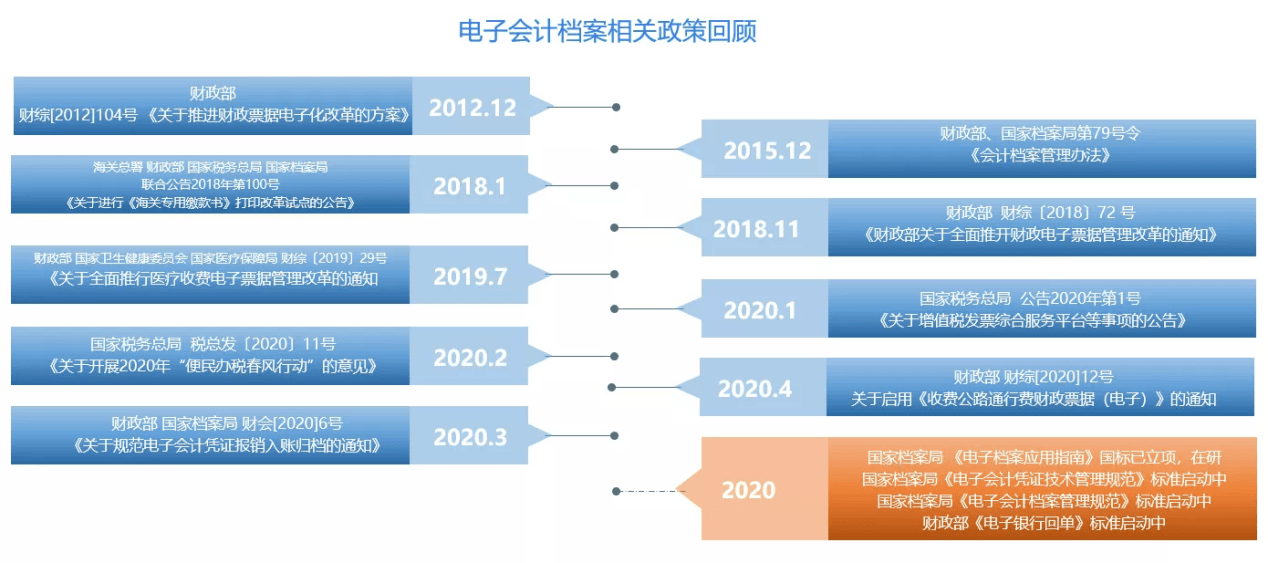 新澳资料免费大全,深层数据策略设计_复古版67.328