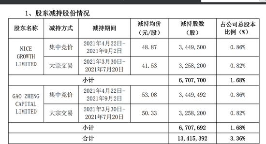 新澳门一码中精准一码免费中特,实地计划验证策略_Linux23.512