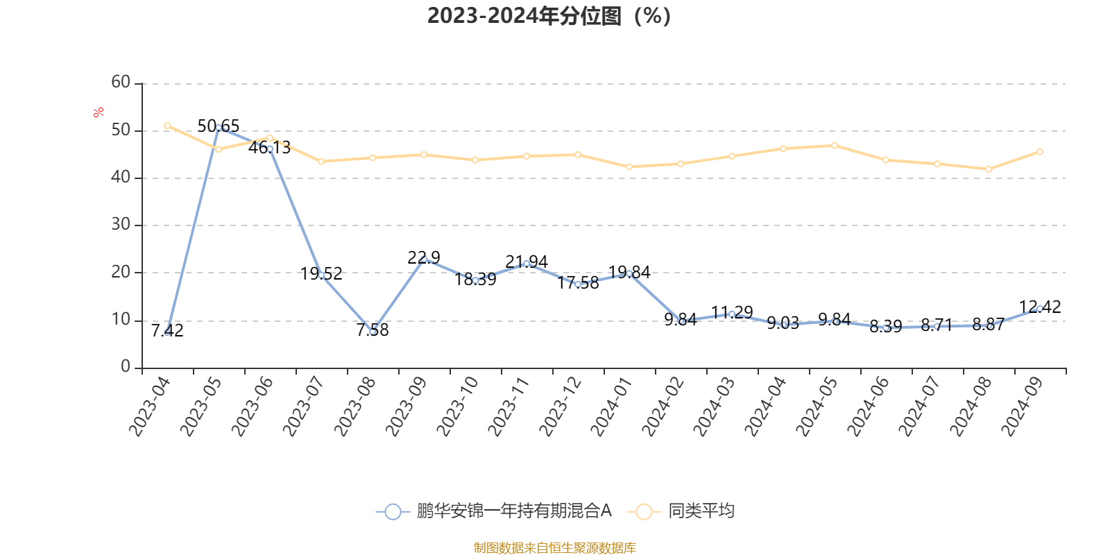 2024年新澳门开奖结果查询,权威方法推进_SP84.936