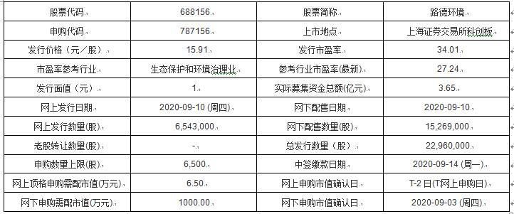 2024澳门特马今晚开奖138期,状况分析解析说明_尊贵版92.885