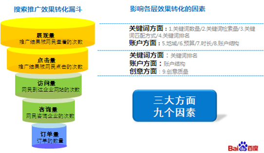 管家婆三期开一期精准的背景,高效策略实施_Advance78.765