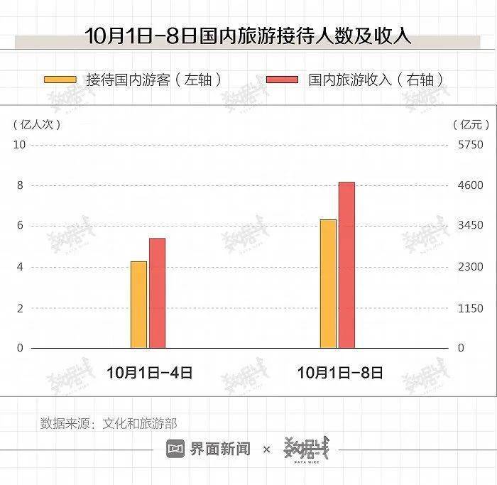 2024新澳免费资料,数据支持方案设计_Ultra75.835