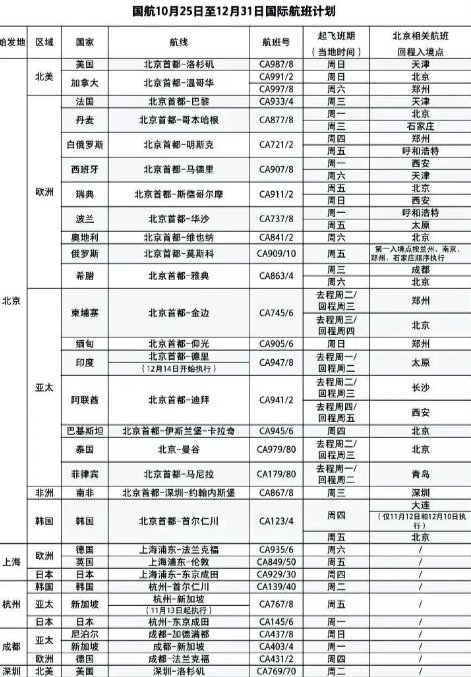 澳门一码一肖100准吗,全面计划执行_尊享款96.196