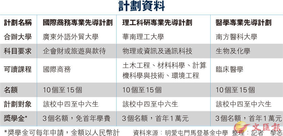 全年资料免费大全,迅速执行解答计划_GM版64.581