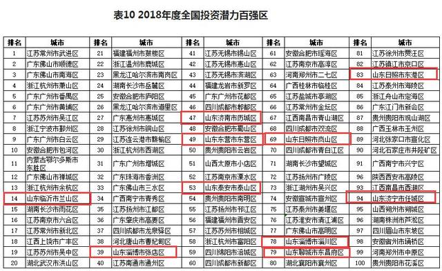 2024年11月9日 第54页