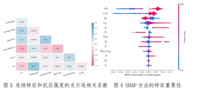 2024新澳门免费原料网大全,数据驱动分析解析_bundle72.168