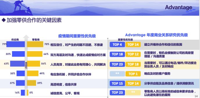 澳门一码一肖一特一中直播,精准分析实施步骤_VR版62.139