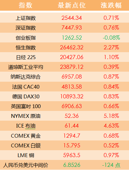 2024澳门天天开好彩大全v,深层设计解析策略_3DM48.527