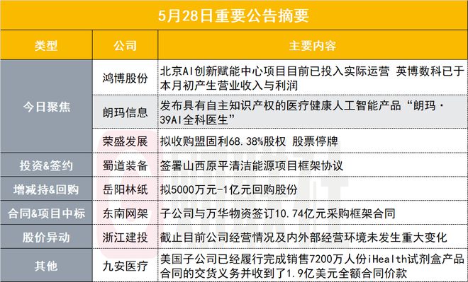 2024年11月9日 第50页