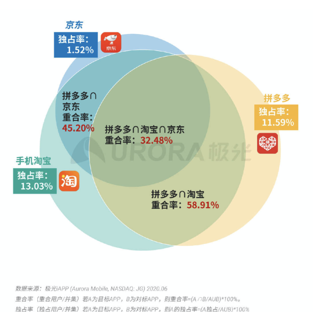 新奥天天免费资料单双中特,深层执行数据策略_Harmony83.432