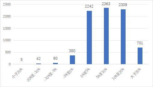 2024年澳门正版,可靠性方案设计_微型版93.559