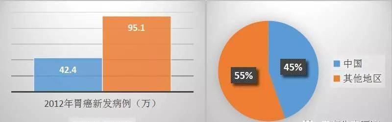 新澳天天开奖资料大全,前沿评估解析_专业版42.72