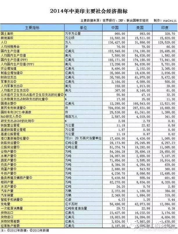 澳门内部最精准免费资料,实际案例解释定义_Console97.489