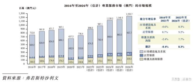 广东八二站澳门,适用解析计划方案_ios31.421