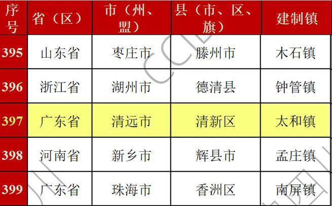 2024澳门今晚开什么生肖,适用性执行方案_uShop42.397