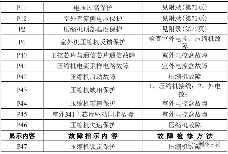 2024年开码结果澳门开奖,快捷问题解决指南_4K36.295