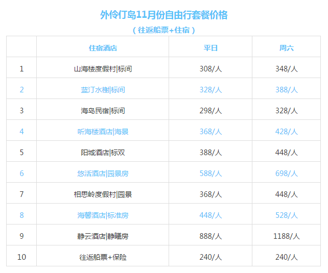 2024新澳天天彩资料免费提供,可靠执行计划_W87.998