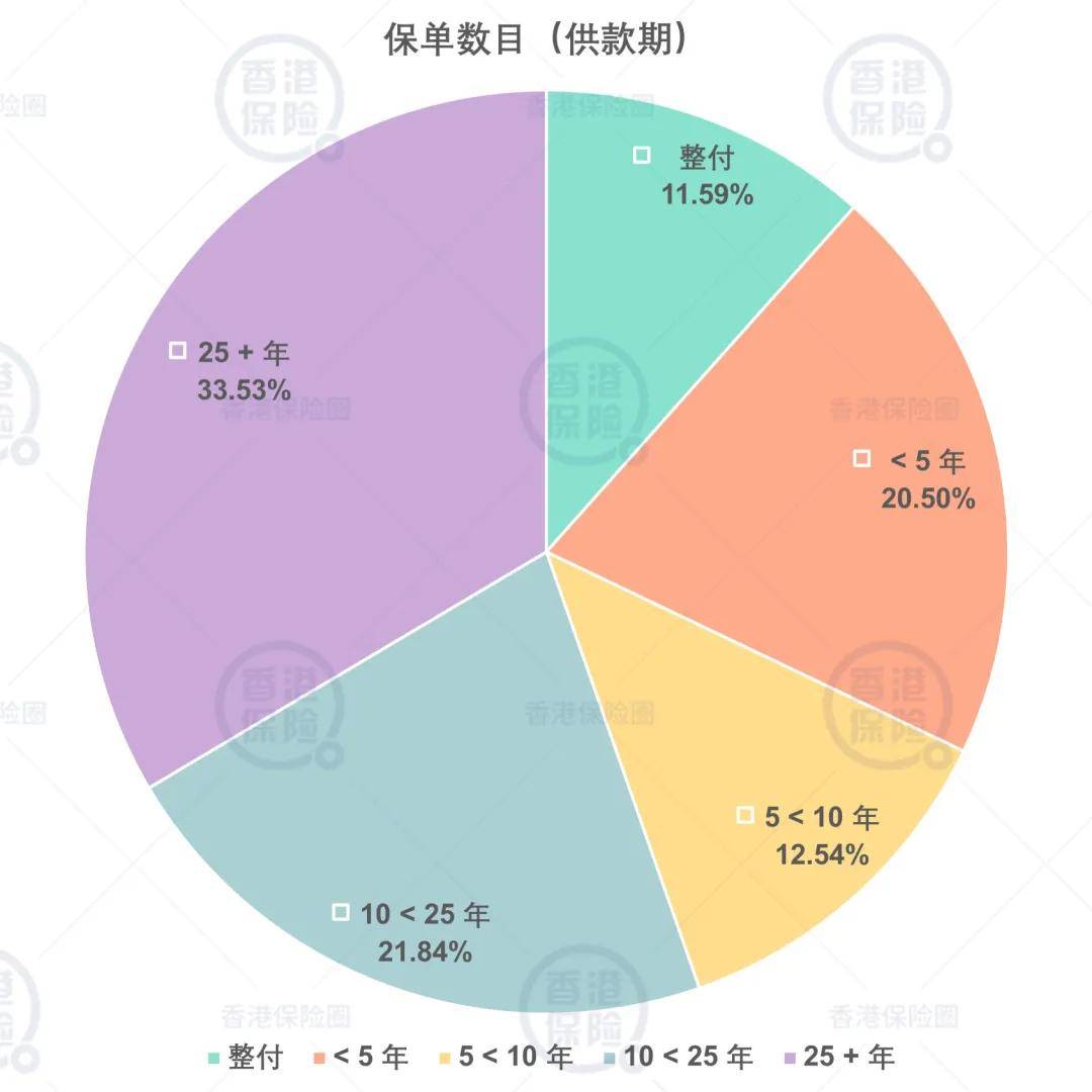 澳门4949精准免费大全,实地分析数据计划_WP版80.30