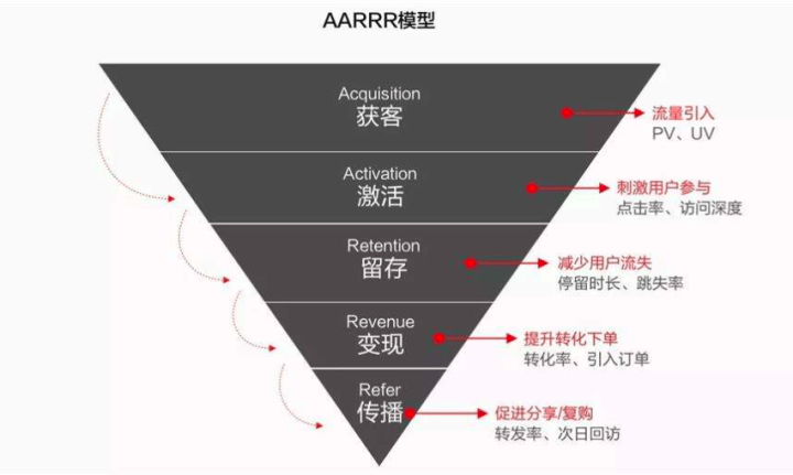 2024年正版管家婆最新版本,全面设计解析策略_VIP93.918