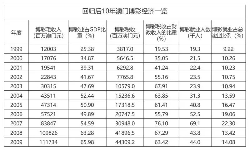 新澳门(一肖一码),标准化实施程序分析_mShop26.439