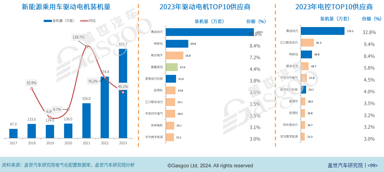 2024新澳精准资料免费提供,数据资料解释定义_复刻款37.226