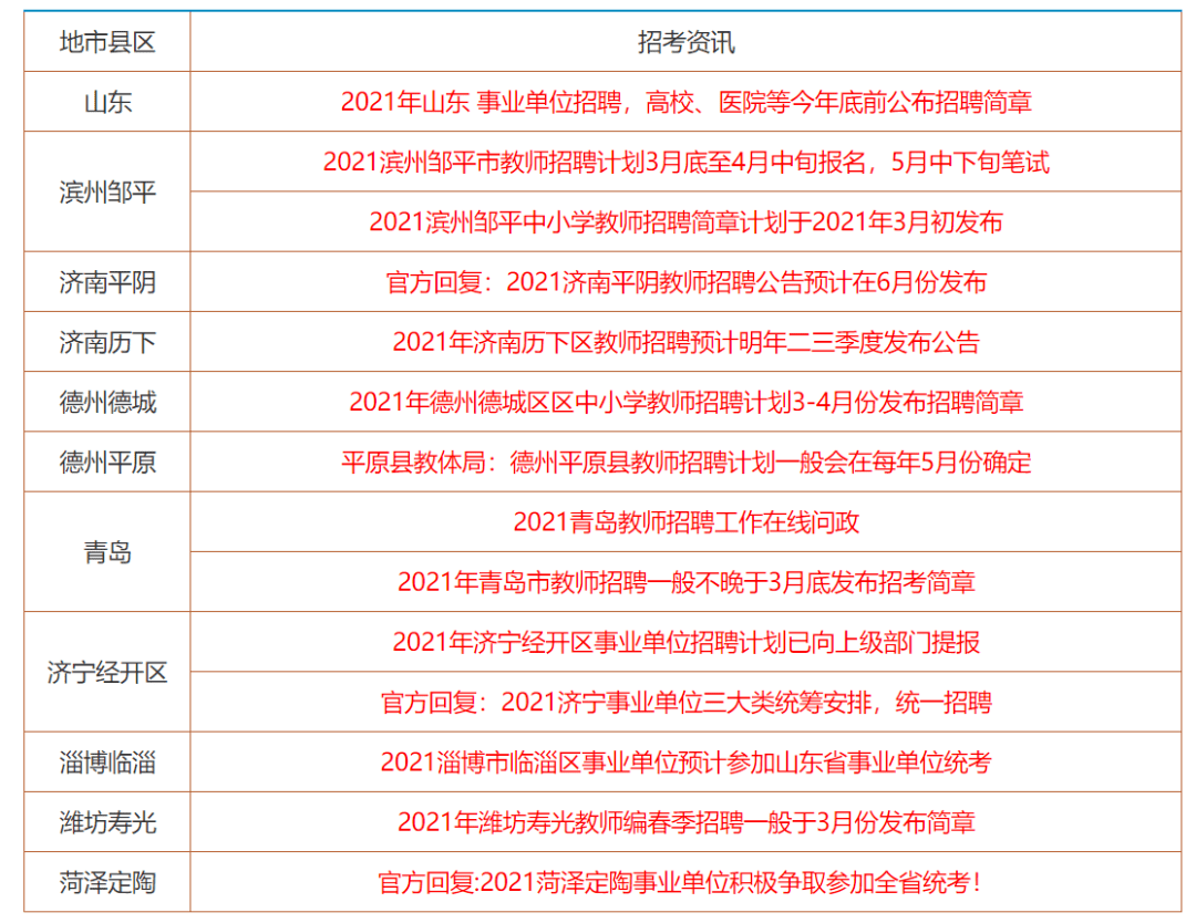 香港6合资料大全查,定性评估说明_nShop43.620