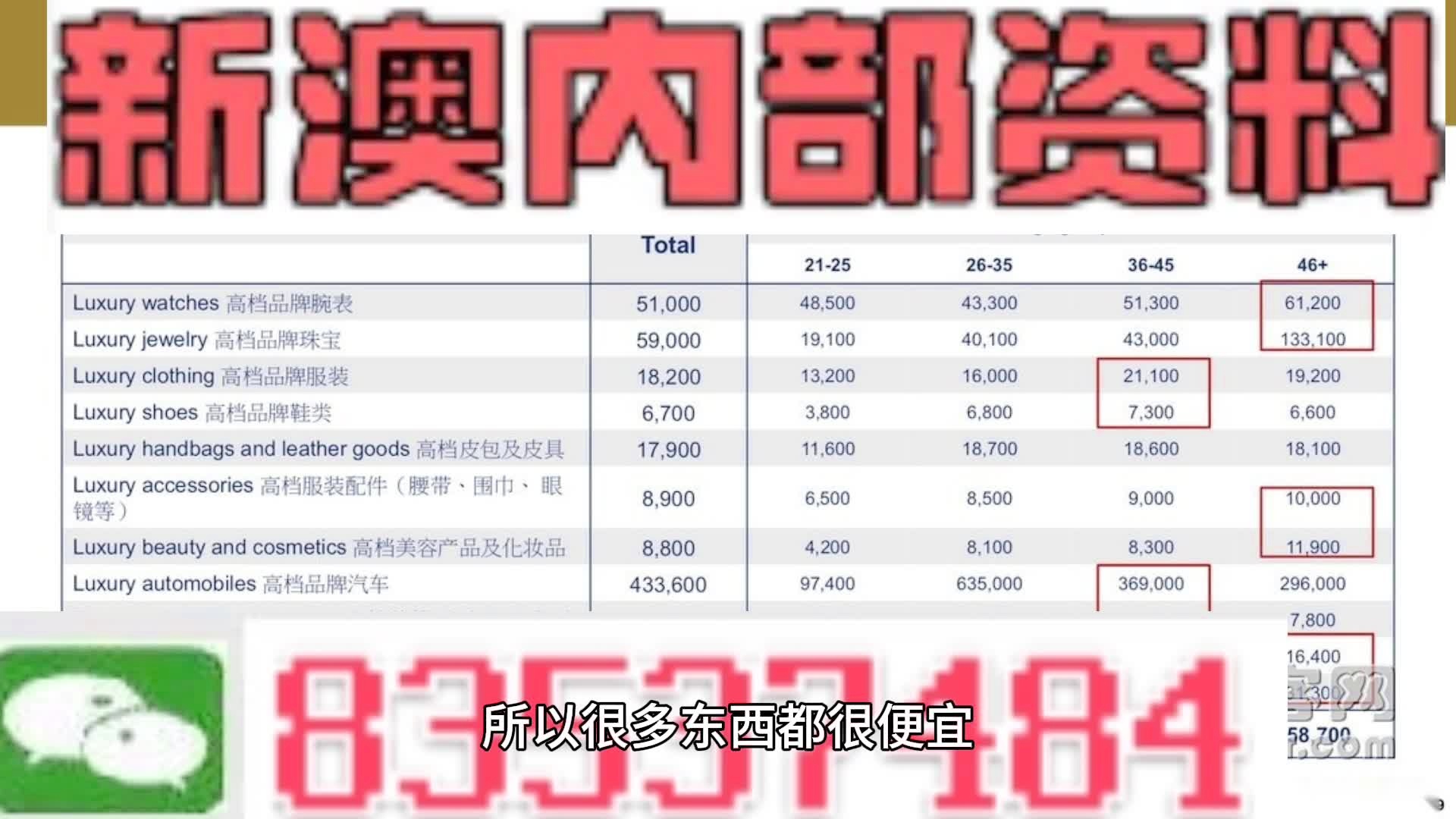 新澳门内部会员资料,可靠信息解析说明_粉丝版345.372