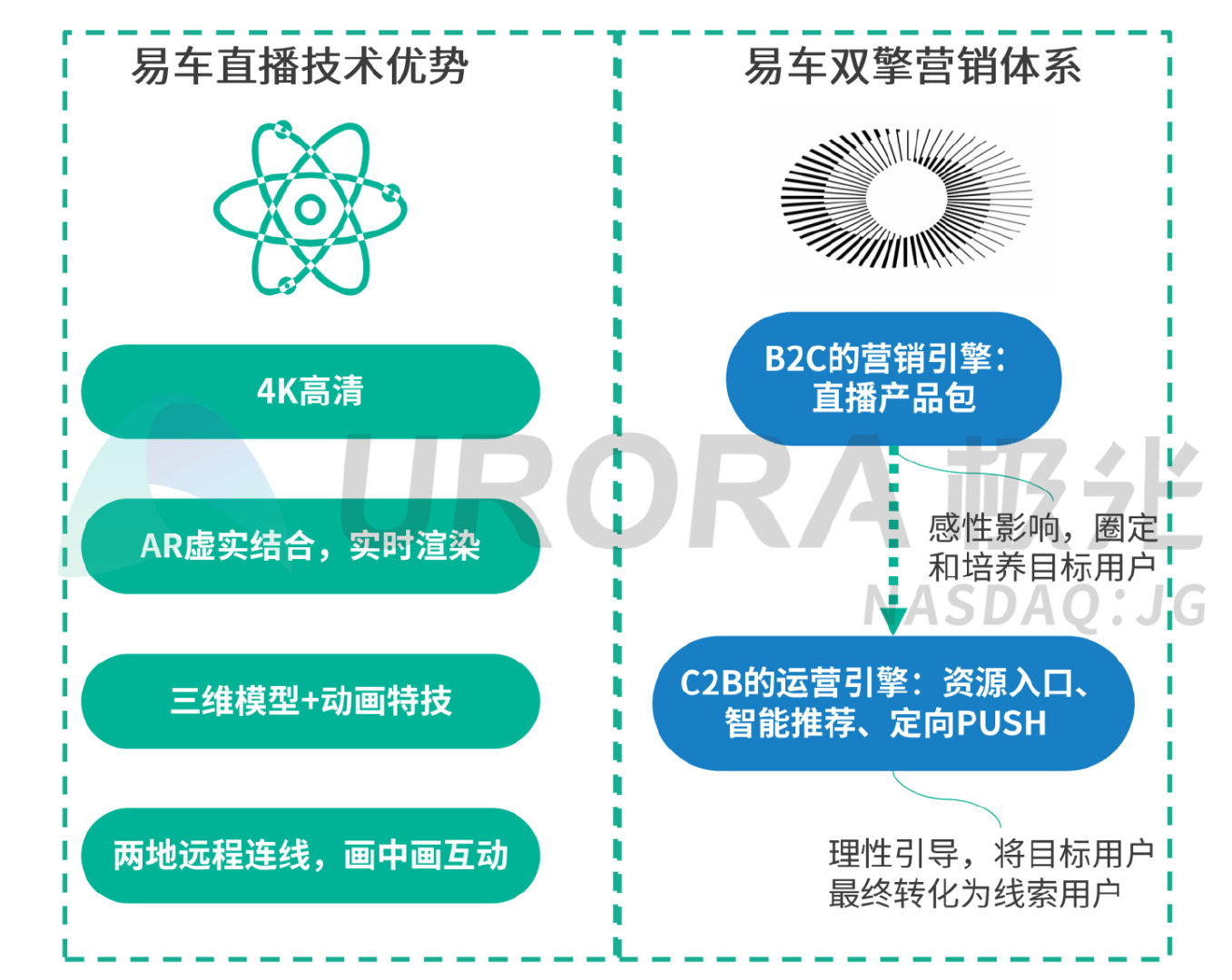 2024新澳门今晚开特马直播,数据支持策略分析_D版16.358