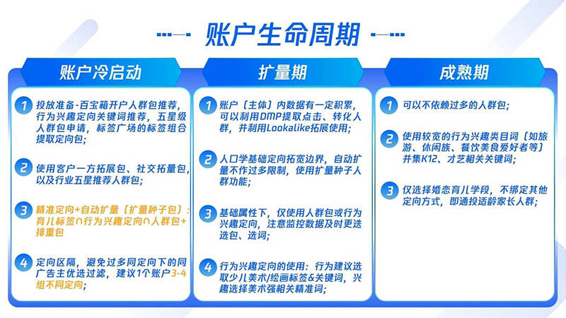 新奥精准免费资料提供,数据分析驱动决策_苹果79.676