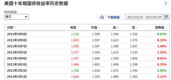 2024新澳门历史开奖记录查询结果,最新正品解答定义_顶级版31.981