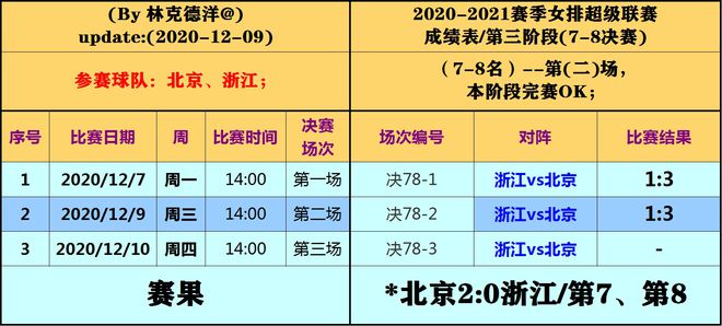 二四六香港资料期期准一,深度分析解析说明_PalmOS31.514