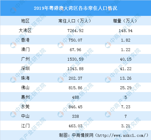 2024年澳门今晚开码料,数据解读说明_复刻款52.420