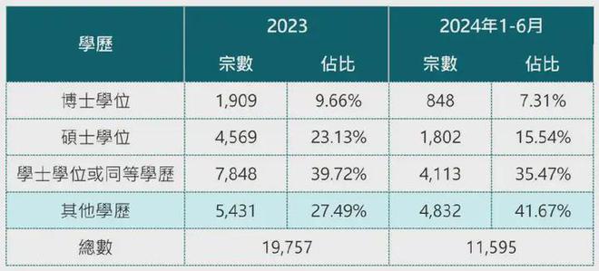 2024年香港资料免费大全,专业问题执行_FHD33.595