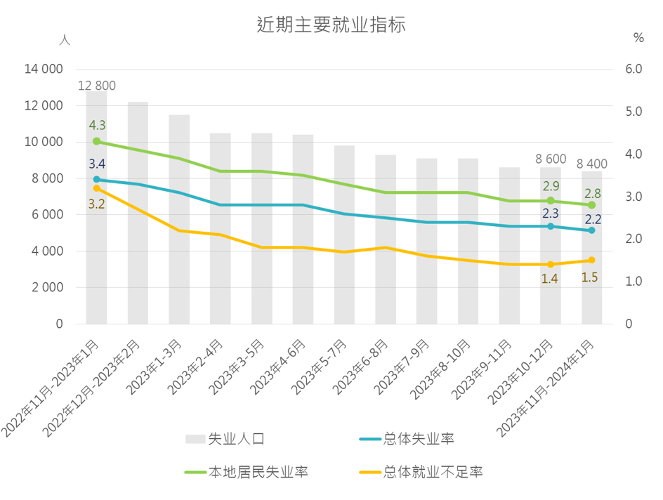 2024年澳门精准资料大全,平衡性策略实施指导_储蓄版74.327