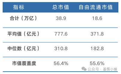 新澳内部资料精准一码波色表,最新热门解答落实_增强版53.570