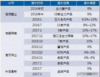 新澳门一码一肖一特一中准选今晚,实地验证数据策略_Advanced75.245