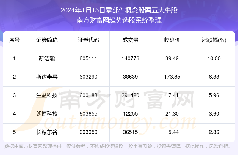 2024年管家婆精准一肖61期,定量解答解释定义_UHD款38.978