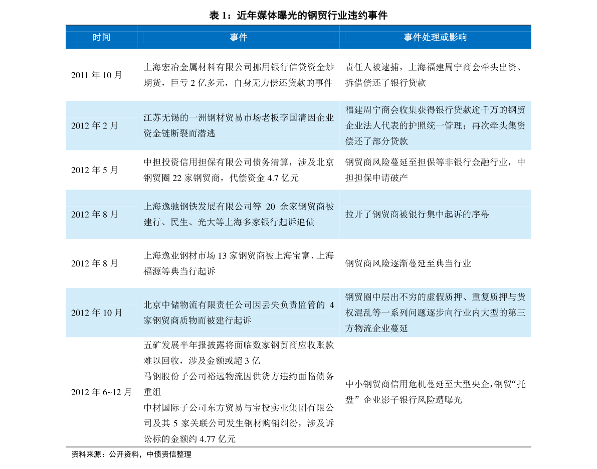 2024新奥历史开奖结果查询澳门六,实践解答解释定义_Mixed95.789