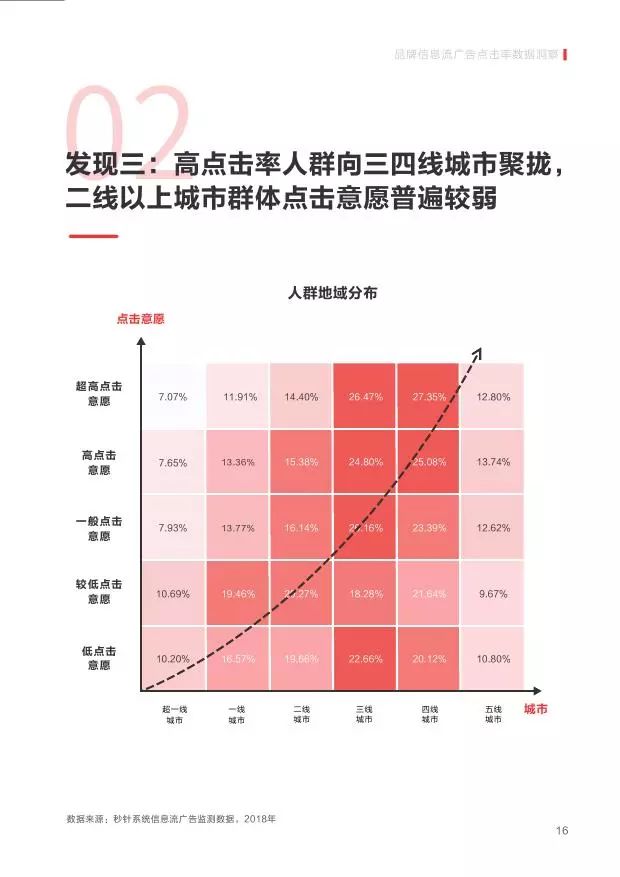 2024澳门天天开好彩,精细化评估解析_The74.857