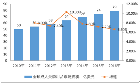 2024正版资料免费公开,快速解答方案执行_DX版43.414