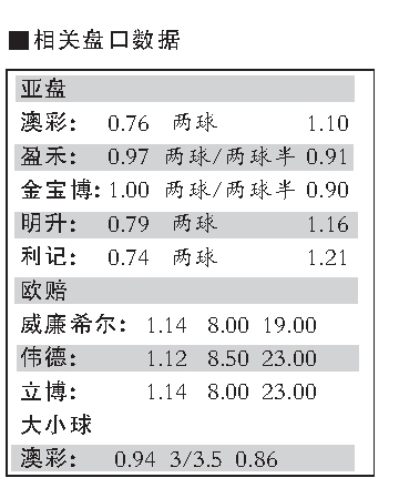 澳门彩管家婆一句话,理论研究解析说明_复古版48.477