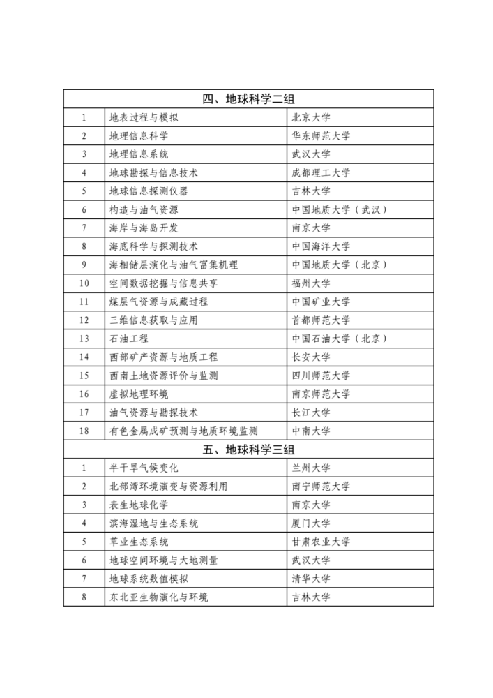 2024澳门天天开好彩,科学评估解析_交互版68.758