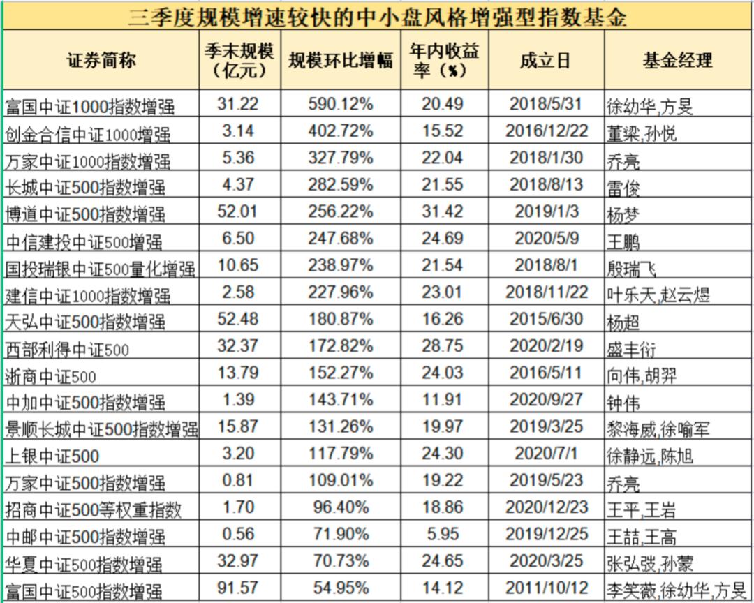 2024年11月9日 第3页