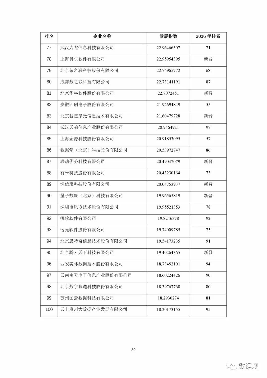 新澳门2024历史开奖记录查询表,实地评估数据策略_创意版56.129