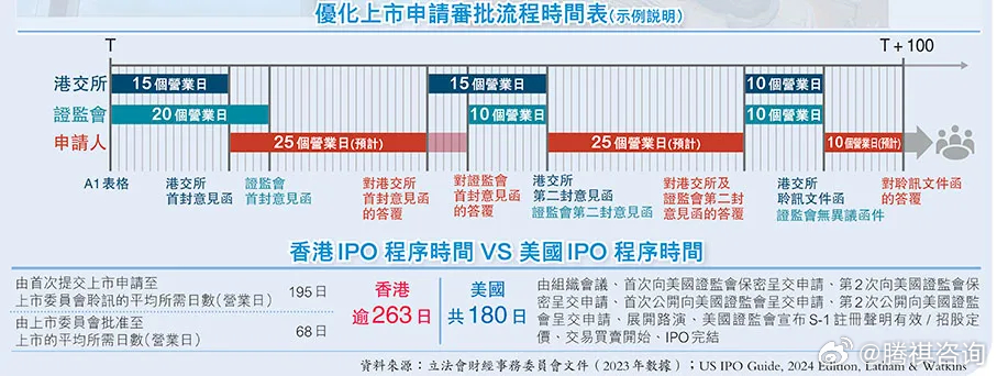 2024年香港免费资料推荐,时代解析说明_Hybrid31.31