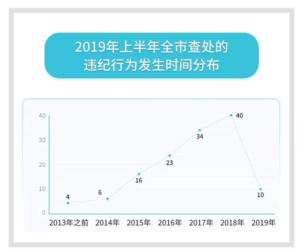 澳门今晚必开一肖一特,最新数据解释定义_铂金版27.190