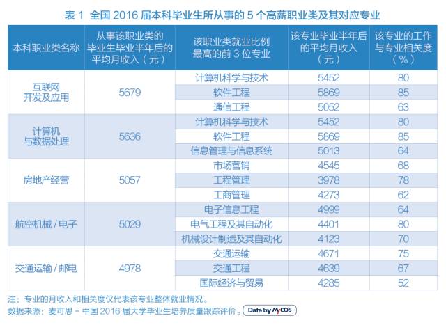 新澳精准资料免费提供网站有哪些,收益解析说明_挑战版45.362