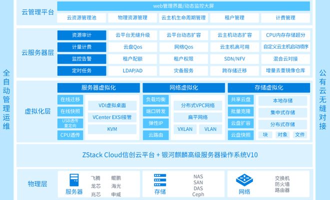 澳门最准真正最准龙门客栈,系统化评估说明_完整版62.476