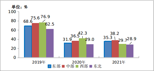 2024年11月10日 第86页