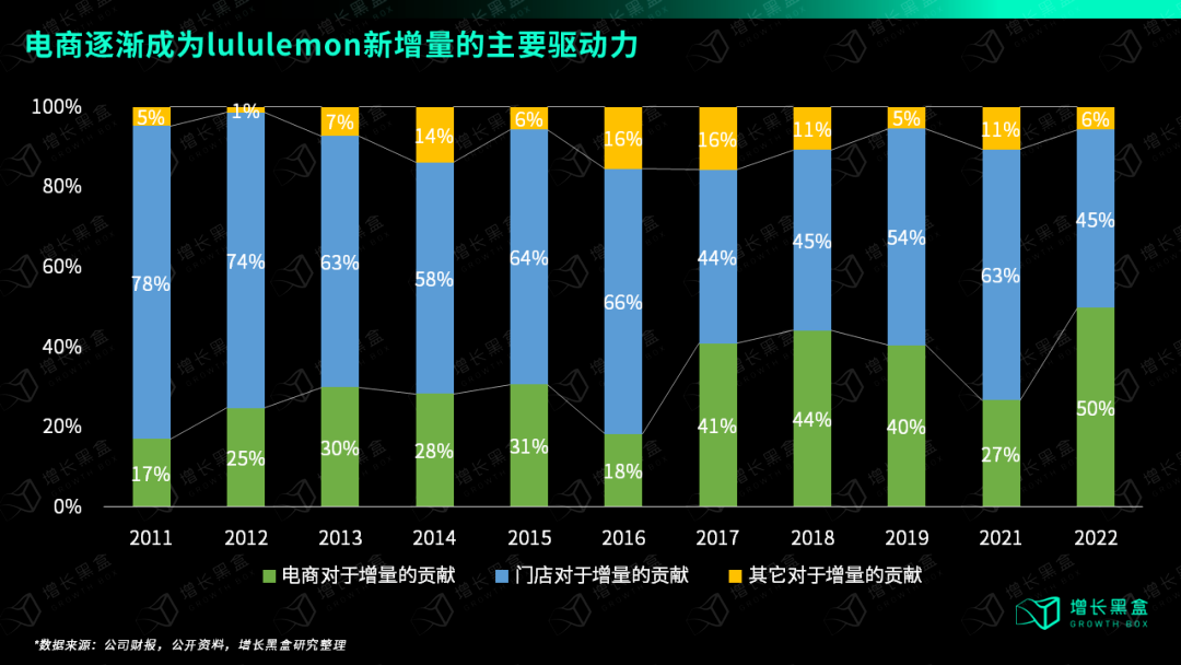 新澳资料大全资料,全面实施分析数据_超级版21.426